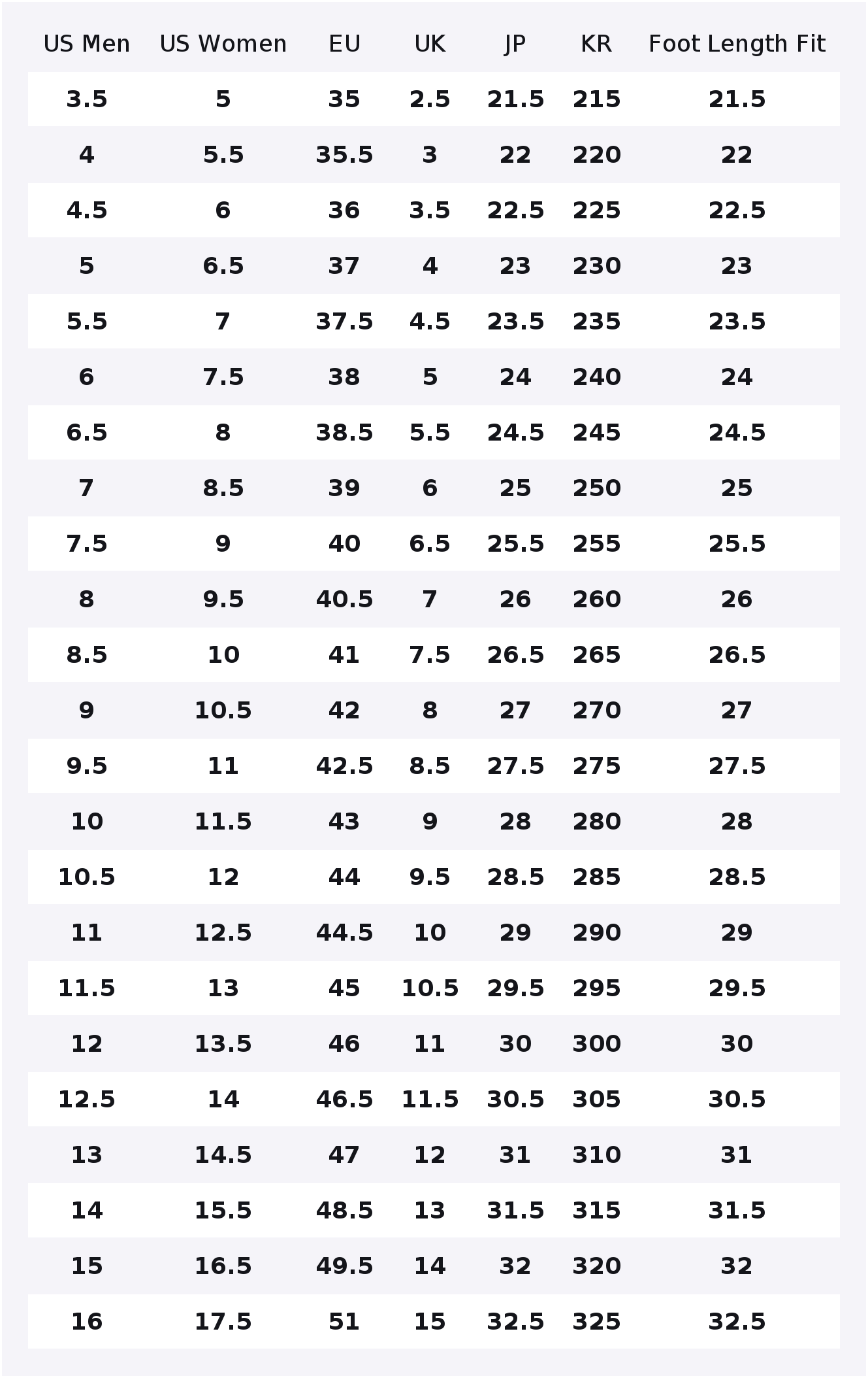PUMA Suede Classic XXI Low top - огляд і ціна Puma Shoes Suede Classic